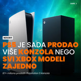 PS5 ruši rekorde: više prodatih konzola nego svi Xbox modeli zajedno